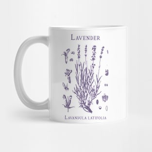 Vintage Lavender 90s Graphic T-Shirt, Retro Lavender Botanical Mug
